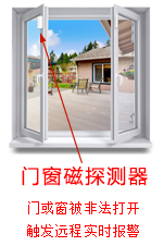 门或窗被非法打开，触发远程实时报警