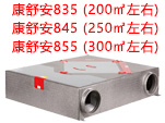 森德康舒安新风换气机CA-D8系列