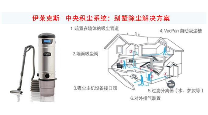 沈阳中央积尘