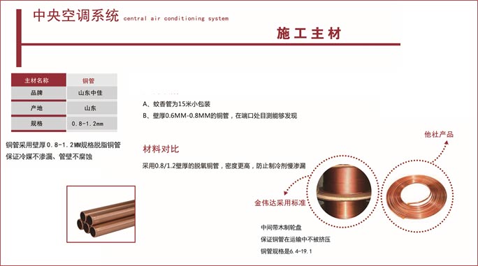 空调施工主材铜管