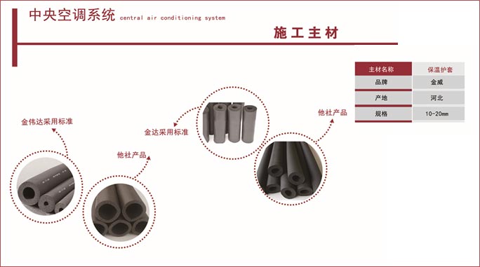 空调施工主材保温护套