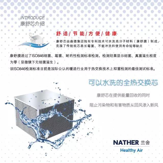 NATHER兰舍出品——可以水洗的全热交换芯