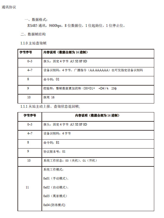 兰舍新风通过RS485协议对接智能家居