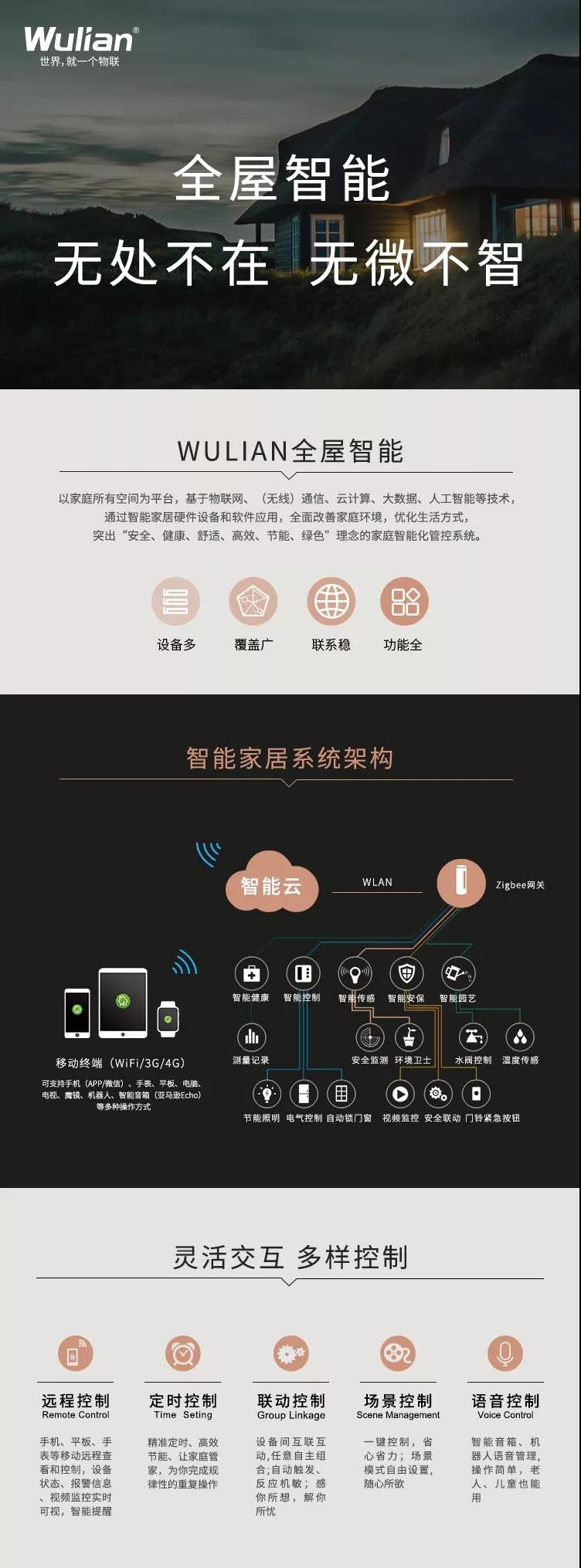 WULIAN全屋智能家居｜无处不在的智能呵护