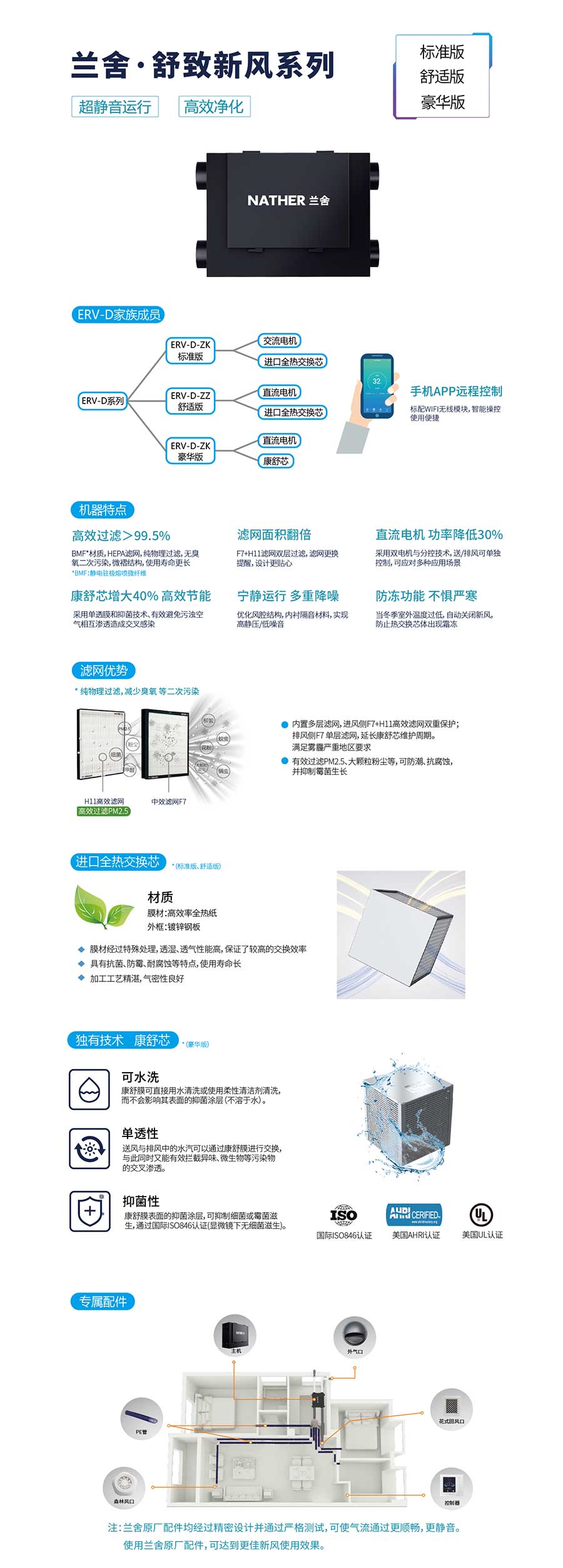 兰舍新品 舒致新风系列