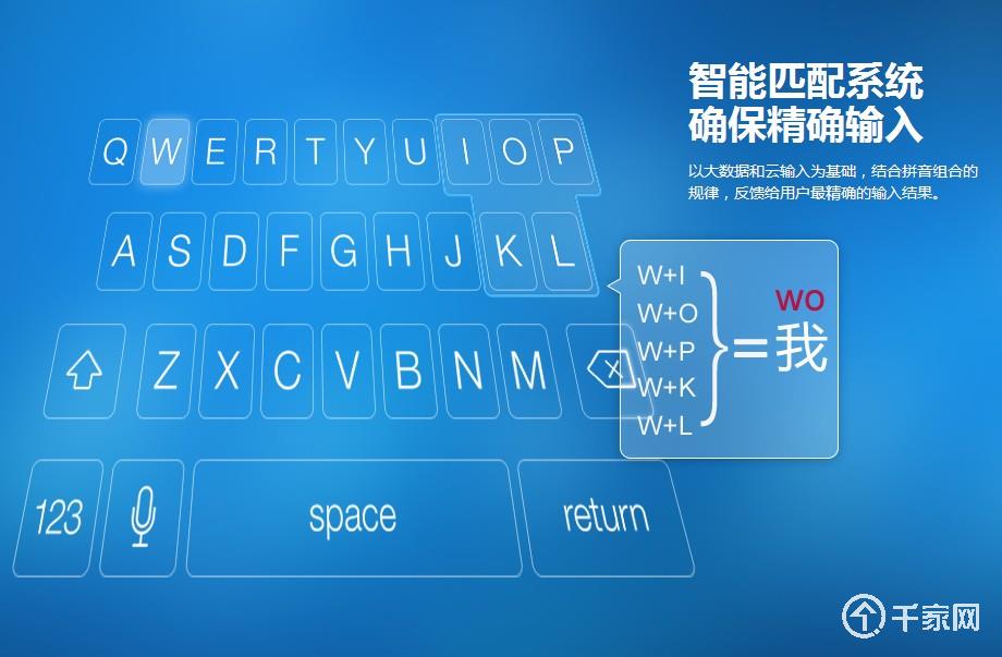 看起来碉堡了!搜狗输入法首款智能硬件发布