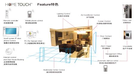 嘉里星源汇智能家居系统打造简捷现代生活(图)