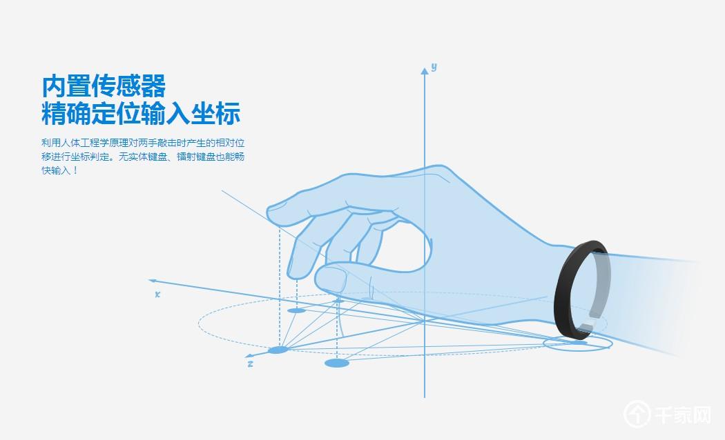 看起来碉堡了!搜狗输入法首款智能硬件发布