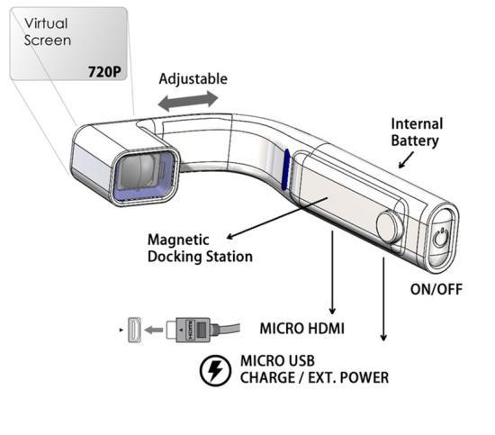 亲民版Google Glass:可穿戴Vufine开始众筹