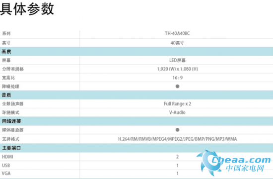 QQ截图20150123144813