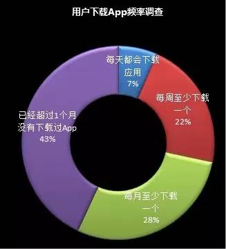 为什么行业巨头们开始“抱团取暖”?