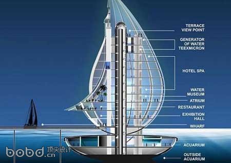 水滴度假村可折叠的房子 世界八大未来建筑(图)