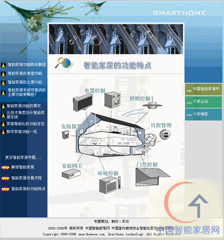 智能家居功能特点