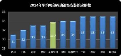 为什么行业巨头们开始“抱团取暖”?