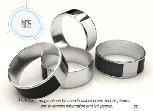 穿戴产品极简设计 NFC戒指不走智能风 