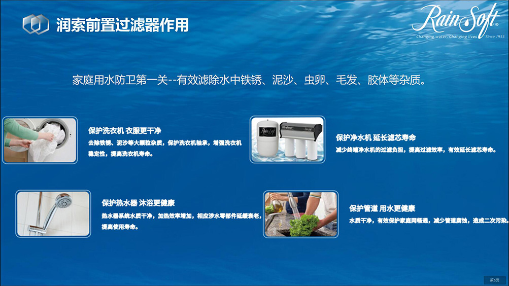 润索前置过滤器