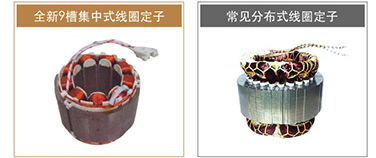 集中式线圈定子