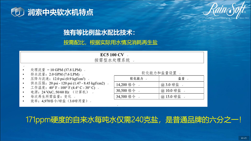 润索全屋软净水系列