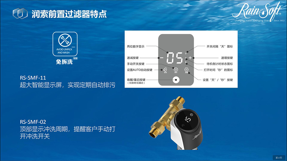 润索前置过滤器