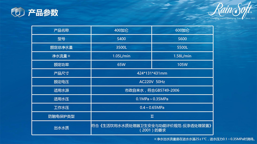 RainSoft润索RSD-S系列