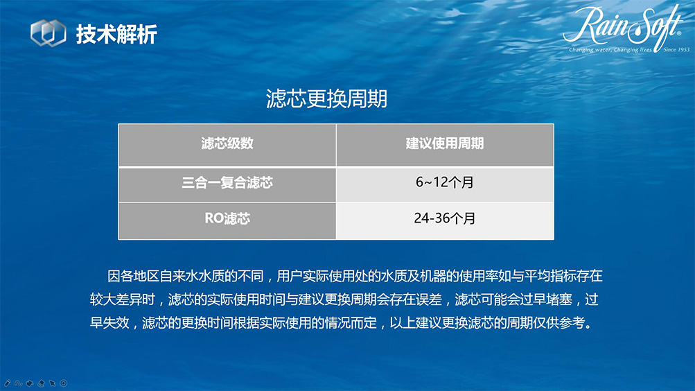 RainSoft润索RSD-S系列