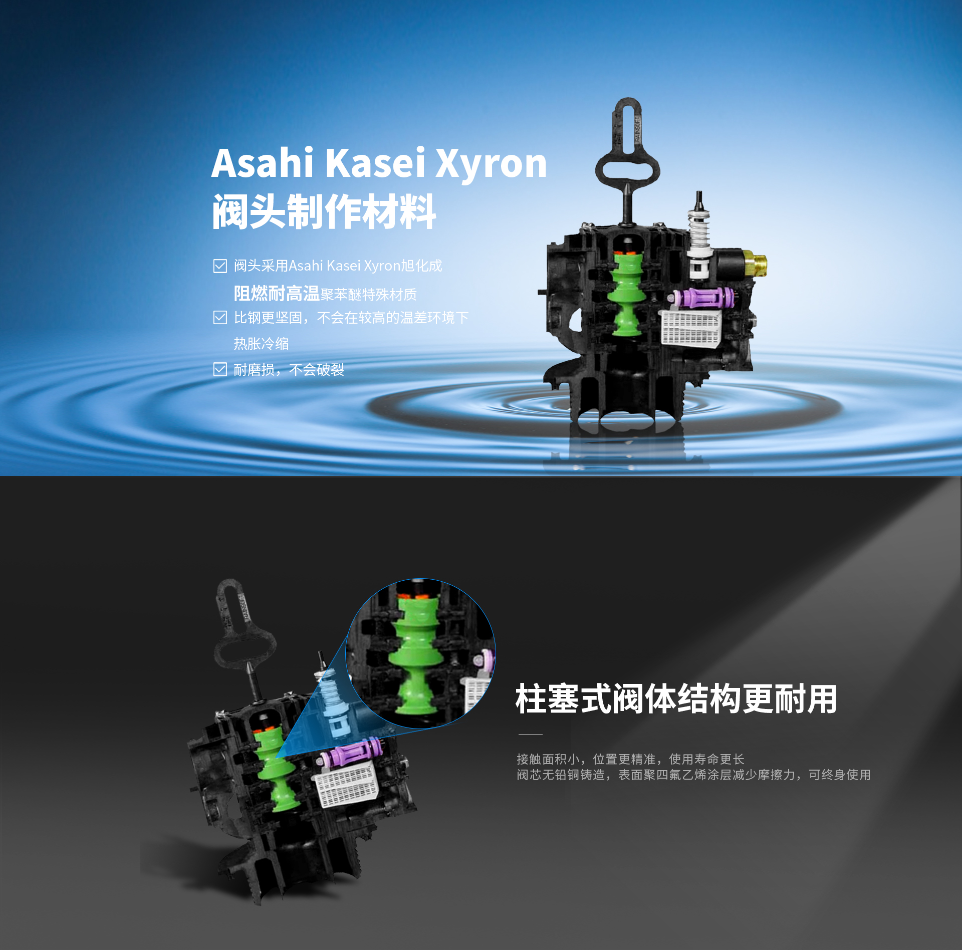 EC5中央净水机产品介绍_05.jpg