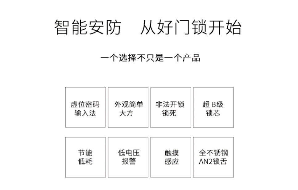 您的智能门锁已被中国人保承保，请放心购买！