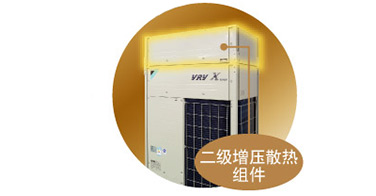 最高机外静压提升至110Pa