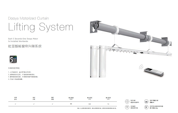 智能电动窗帘：超高空间的升降对开帘