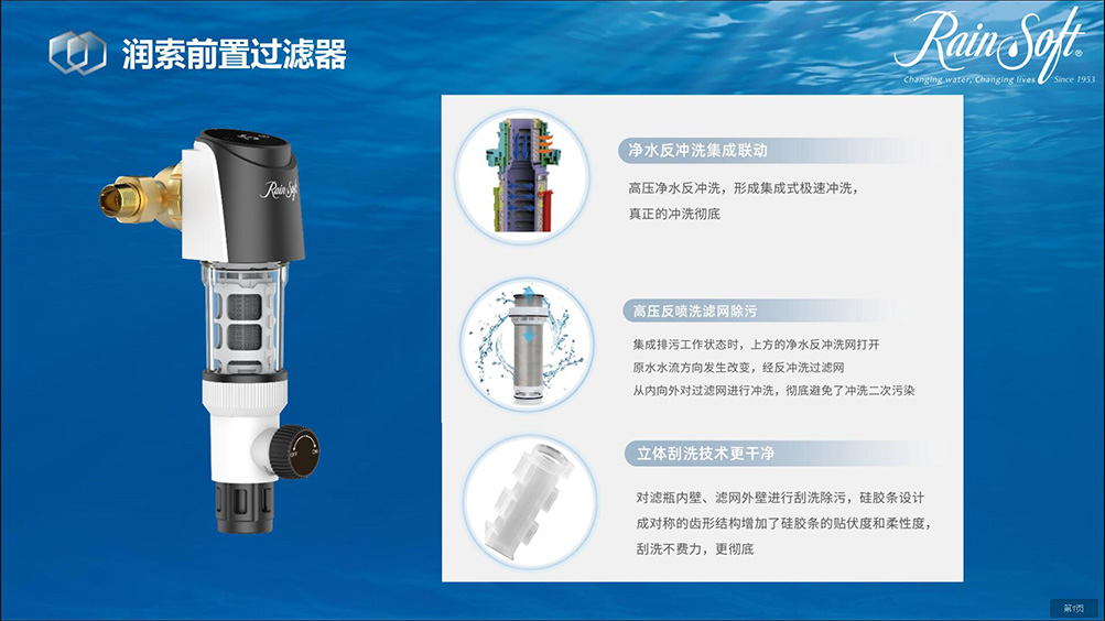 润索前置过滤器