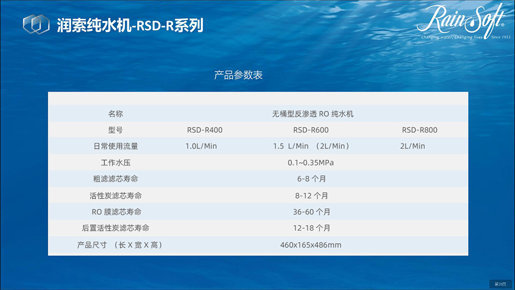 润索纯水机-RSD-R系列