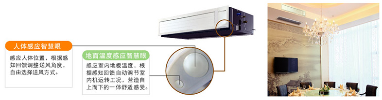 智能感知3D气流风管式内机