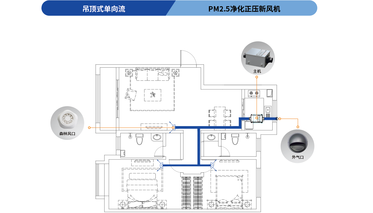 中央新风装修前方案