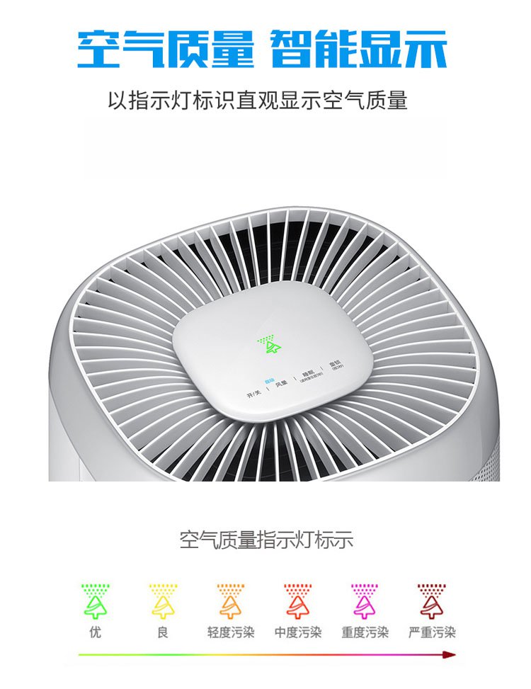 空气净化器三星KJ310F-M3016WG高效除甲醛净化器