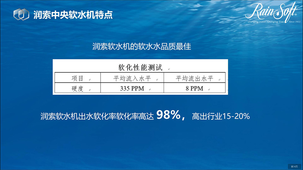 润索全屋软净水系列