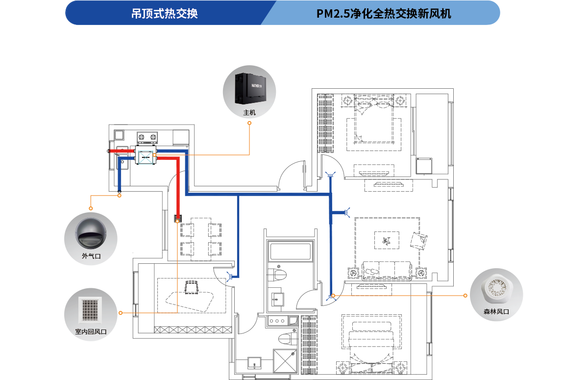 装修前