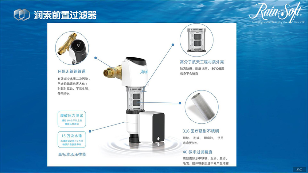 润索前置过滤器