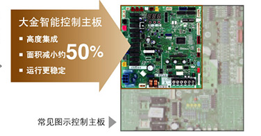 智能控制主板