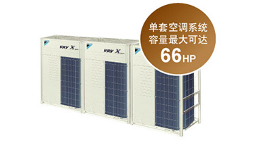 最大容量可达66HP