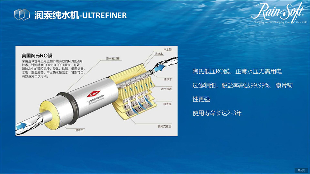 润索纯水机-ULTREFINER