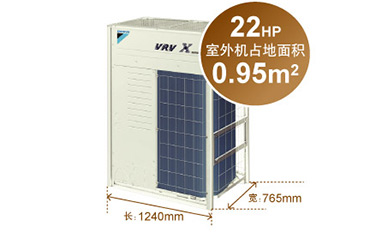 最小占地面积只有0.95m2