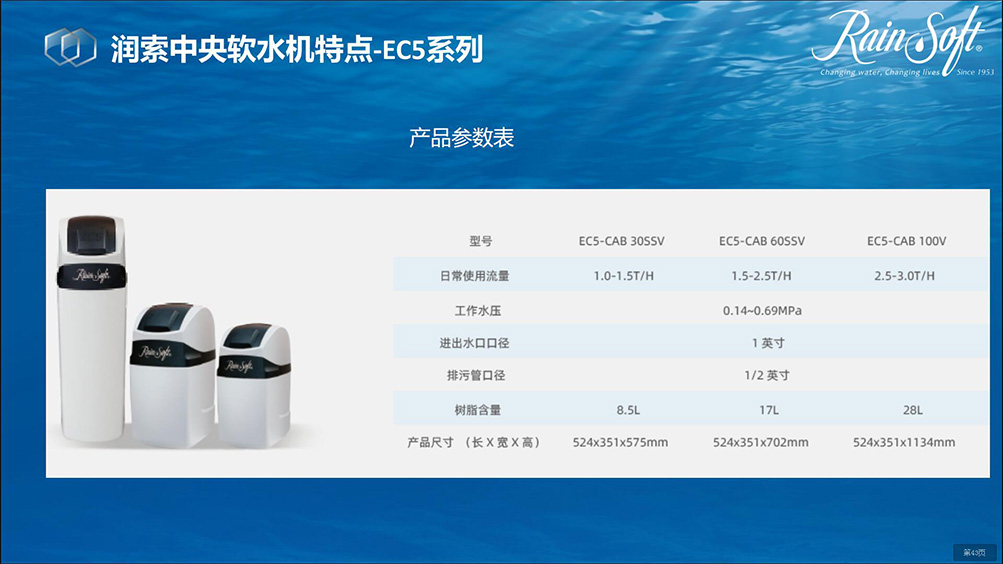 润索全屋软净水系列