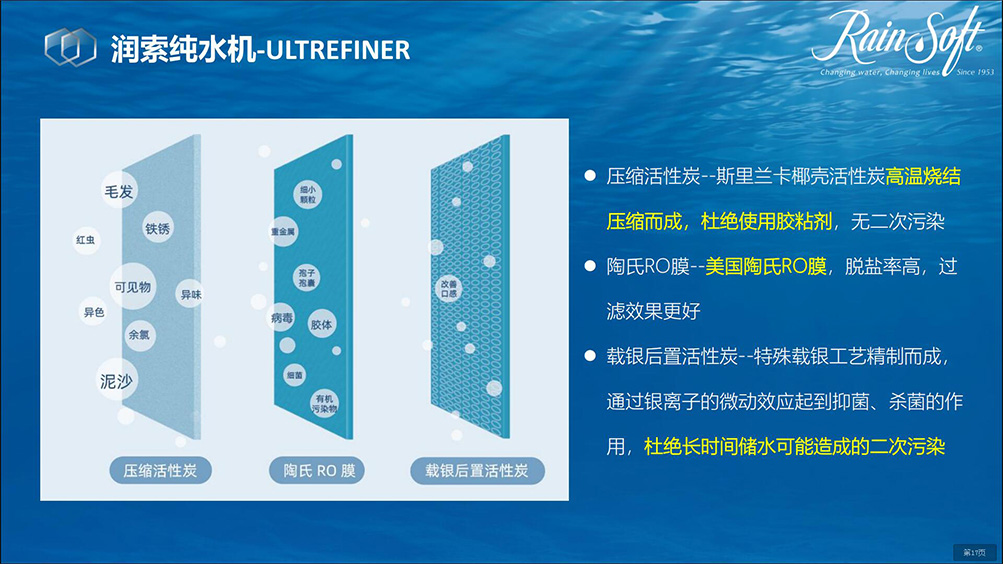 润索纯水机-ULTREFINER