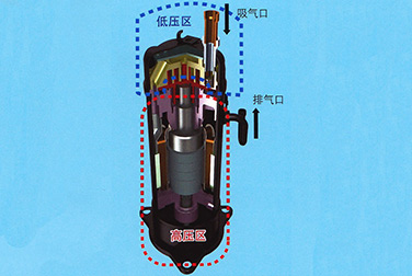 低压腔涡旋式压缩机